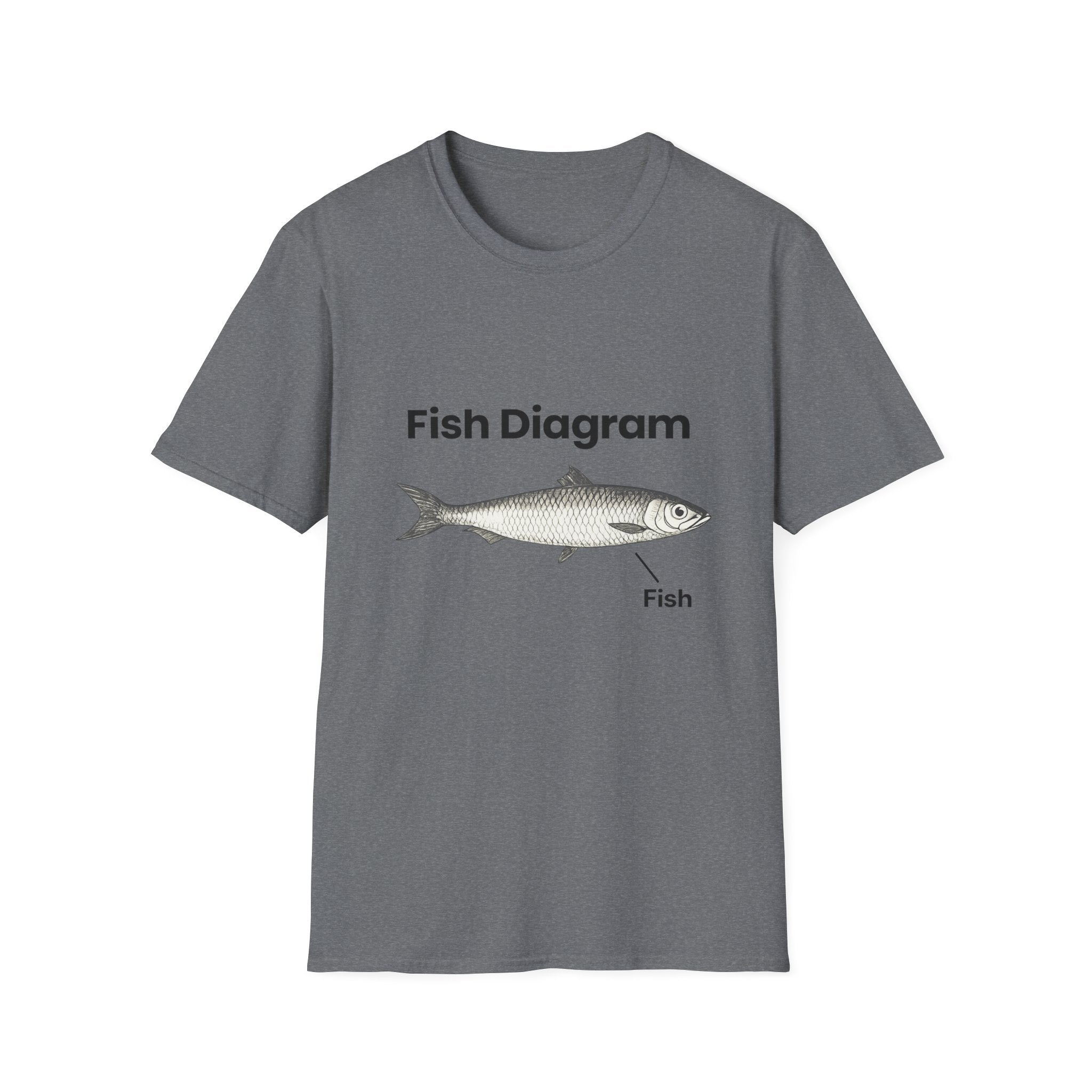 Copy of Fish Diagram T-Shirt | Vintage Illustration, Nautical Science Tee