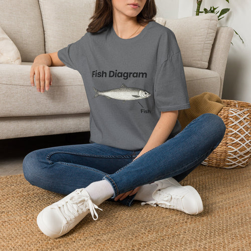 Copy of Fish Diagram T-Shirt | Vintage Illustration, Nautical Science Tee