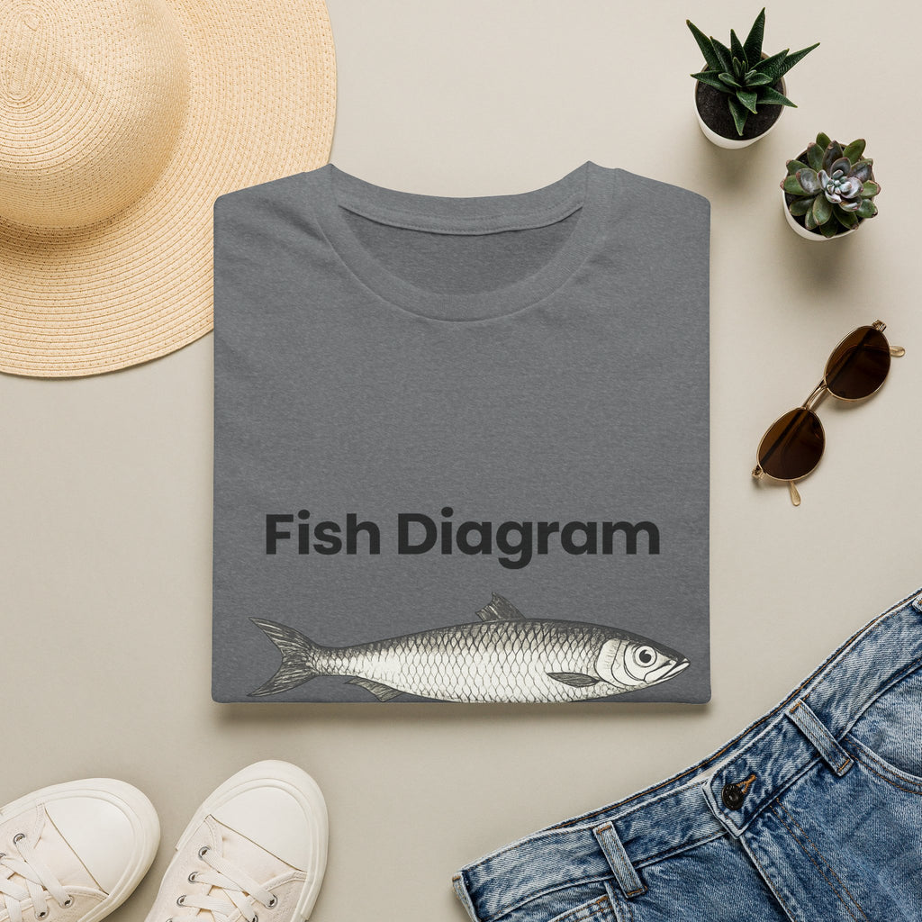 Copy of Fish Diagram T-Shirt | Vintage Illustration, Nautical Science Tee